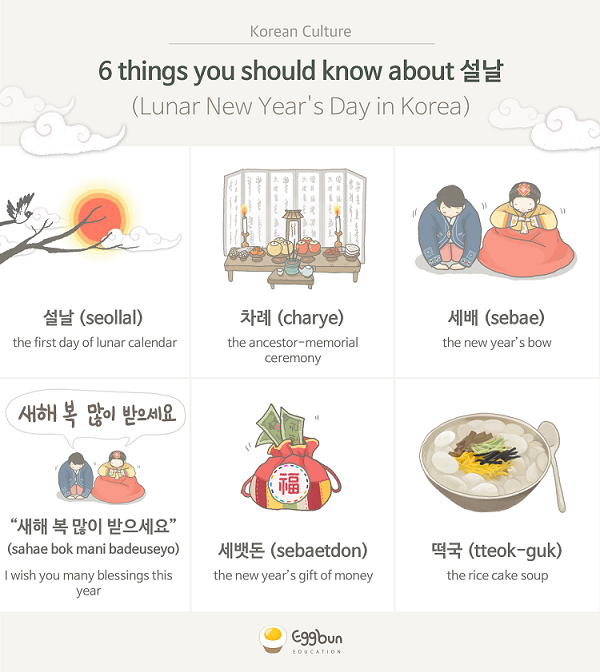 Korean Lunar New Year Traditions 2024 Greatest Superb Stunning List of ...